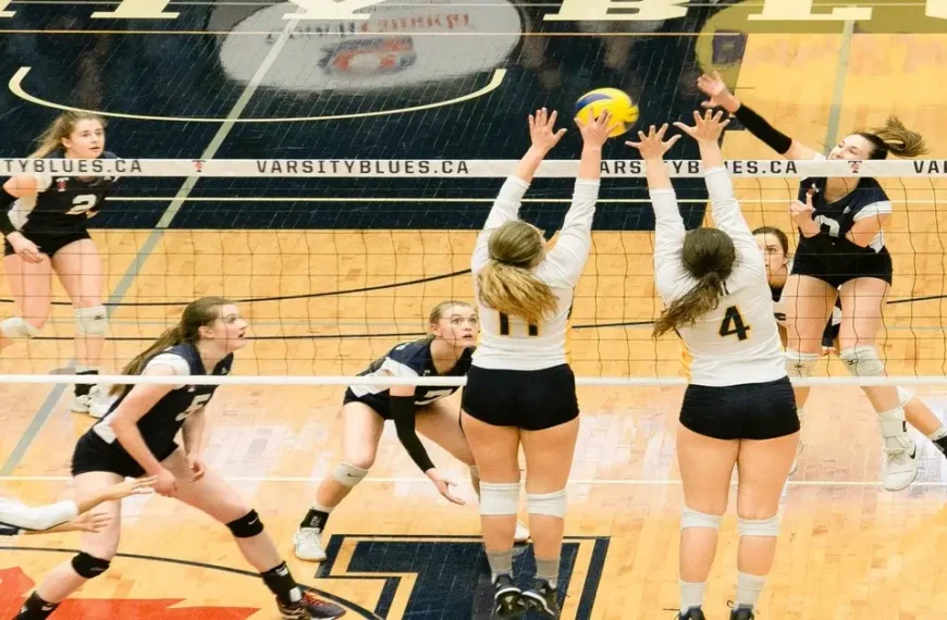 Rotation in Volleyball Block